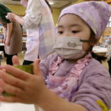 KODAK Digital Still Camera